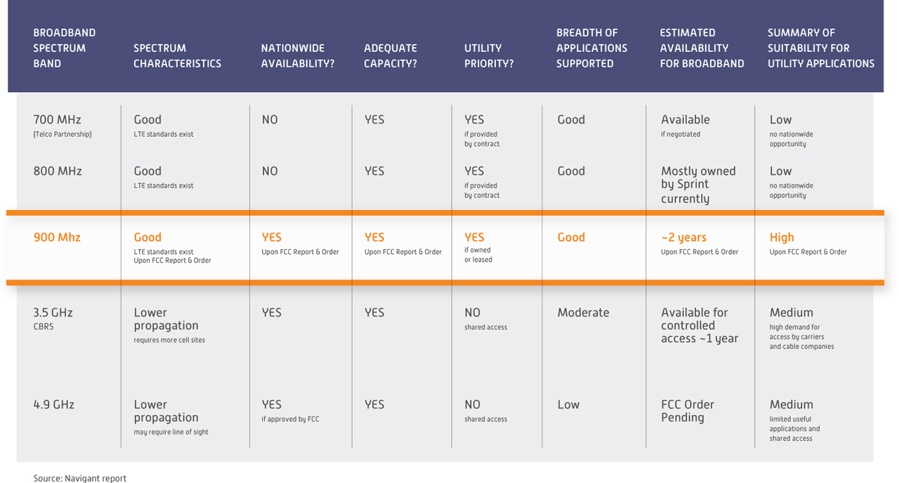 diagram-learn-more diagram-learn-more